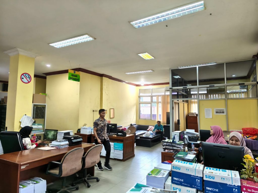 Anggaran